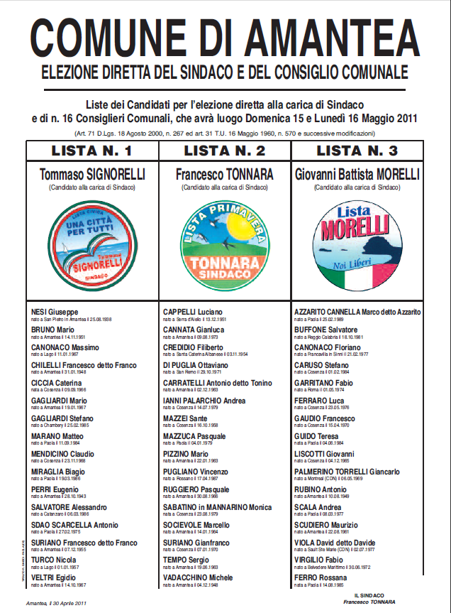 Elezioni Amministrative 2011